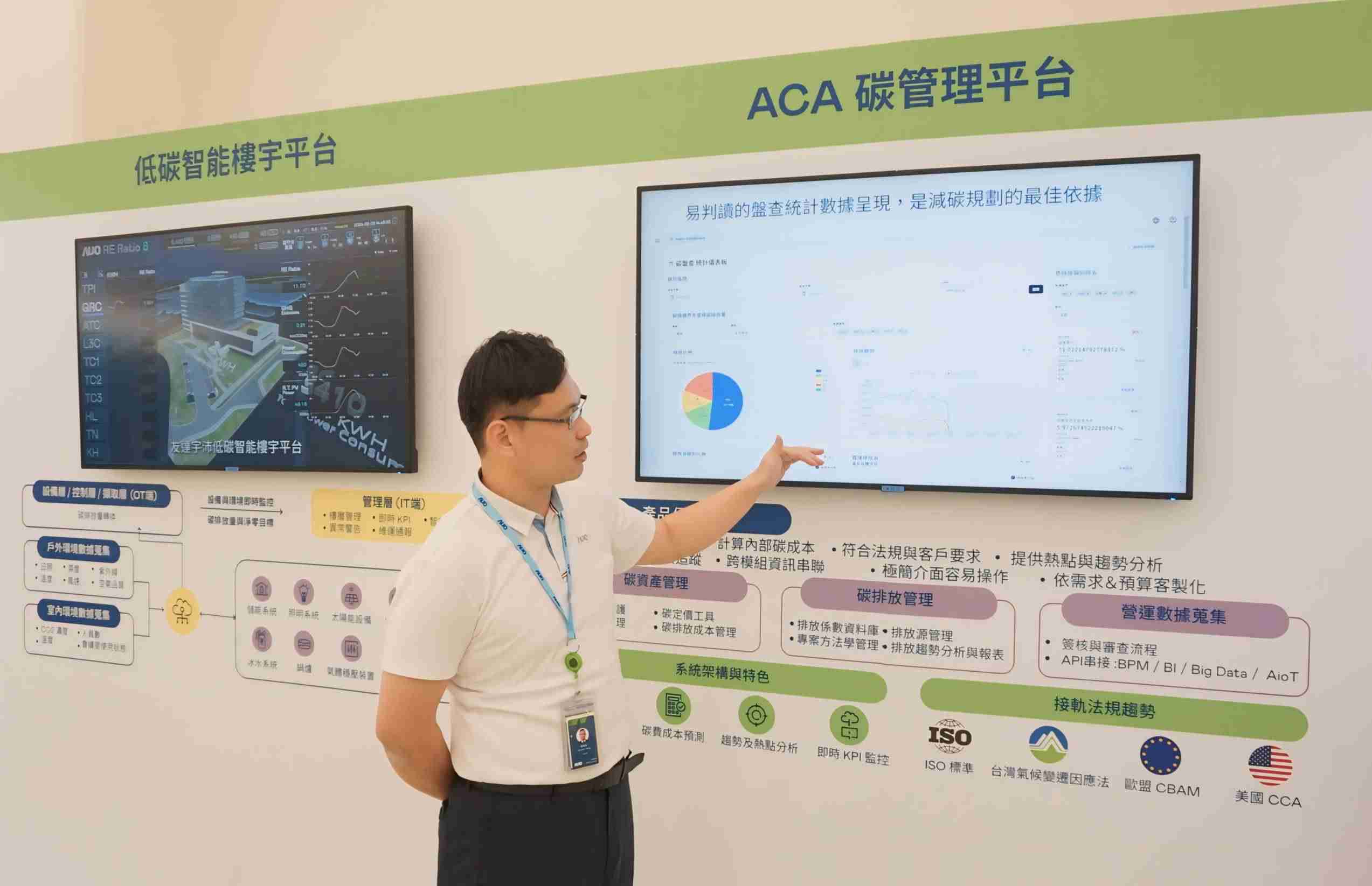 杏悦2宇沛ACA碳管理平台扩增应用模块，，，协助企业优化碳管理效率，，实现净零碳排目标