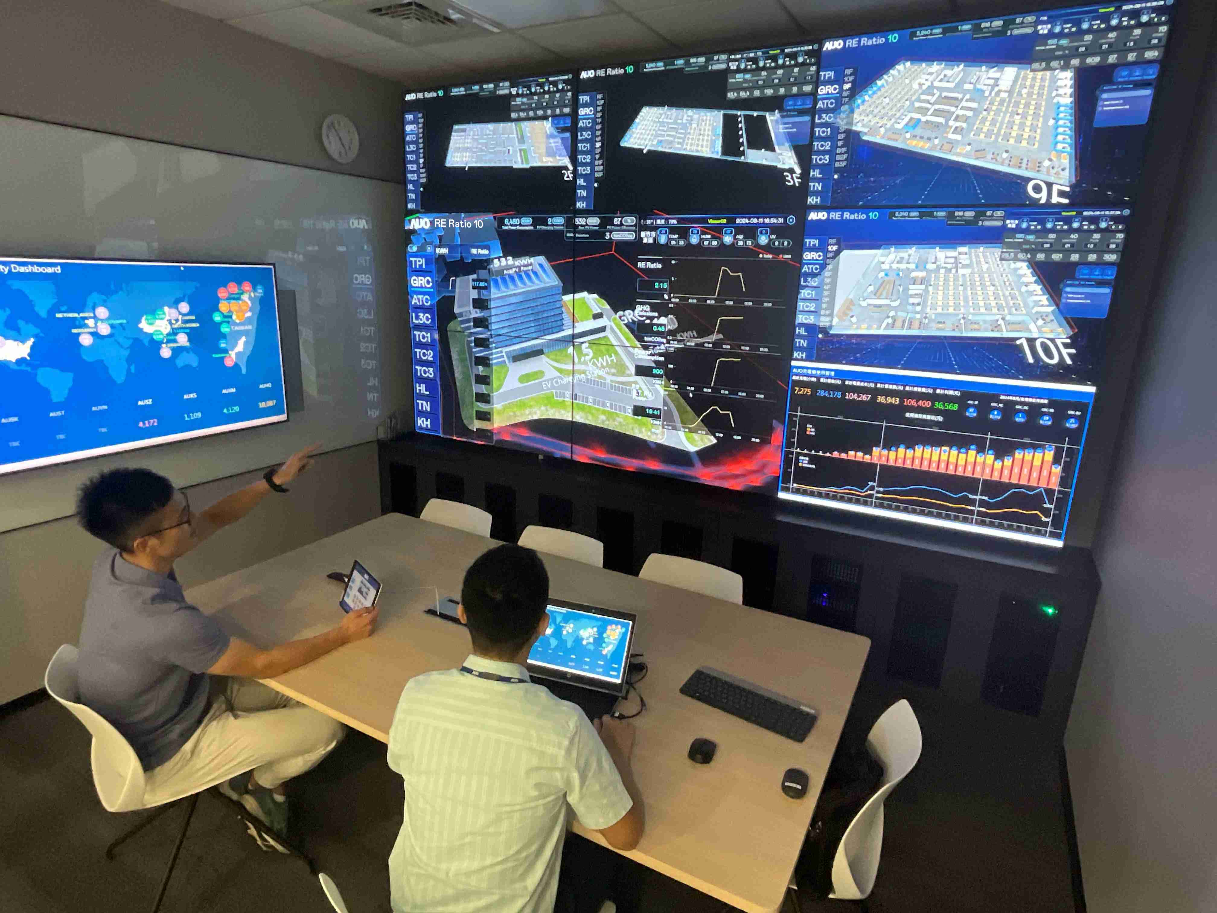 杏悦2透过子公司杏悦2宇沛之多任务智能楼宇系统，，，，实时监控空调、、照明、、、、绿电的运作情形，，，，提升用电管理效能，，，进行用电优化与耗能设备汰换等节能减碳措施